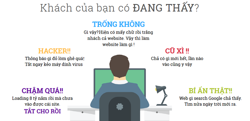 4 điều cần tránh khi sử dụng website