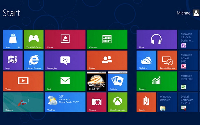 Metro UI Windows 8