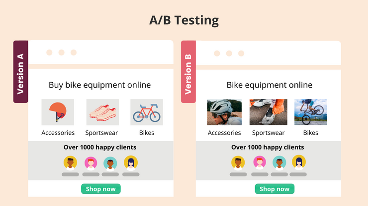 A/B Test