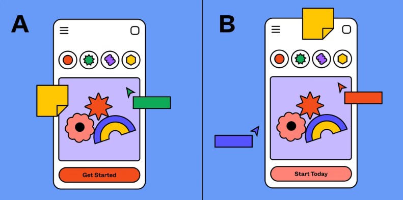 A/B Testing là gì?