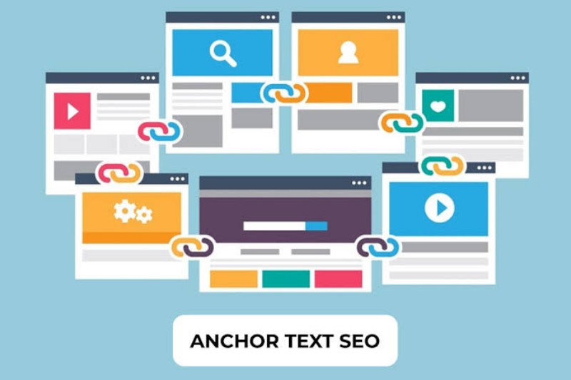Anchor text backlinks Anchor text backlinks