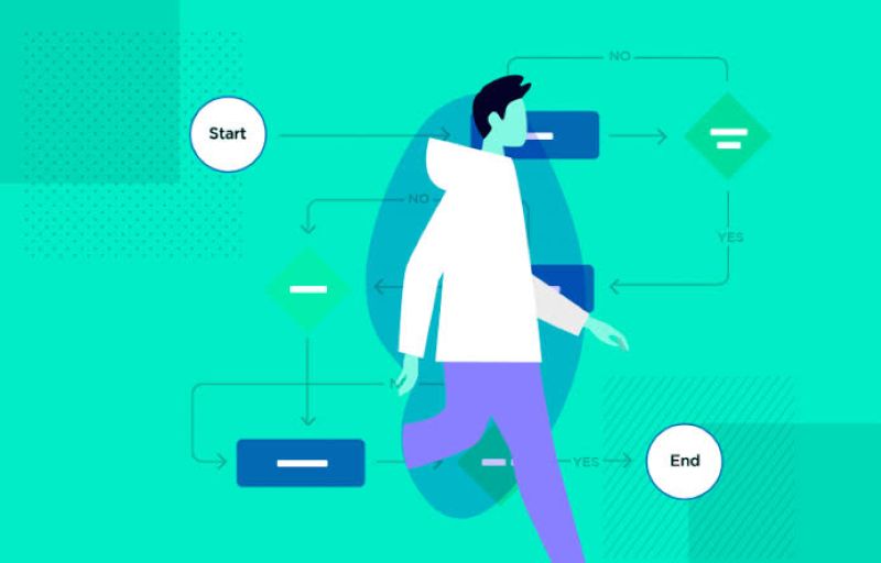 Các chỉ số đánh giá web Các chỉ số đánh giá web