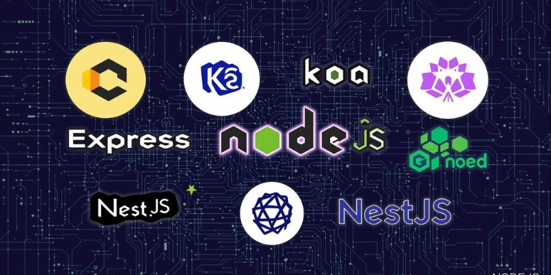 Các framework NodeJS Các framework NodeJS