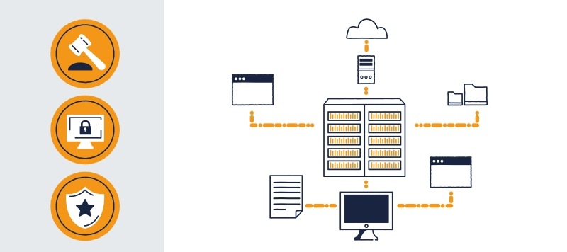Các loại Cyber Security phổ biến