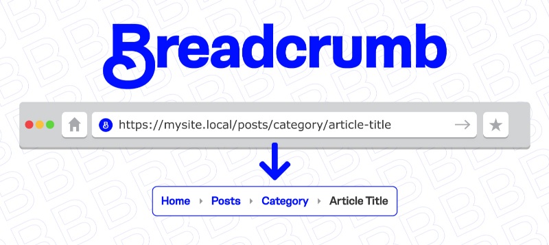 Các loại internal link Các loại internal link
