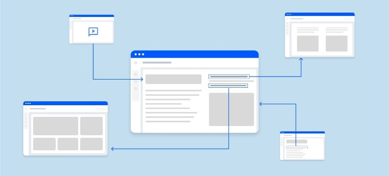 Các loại link building Các loại link building
