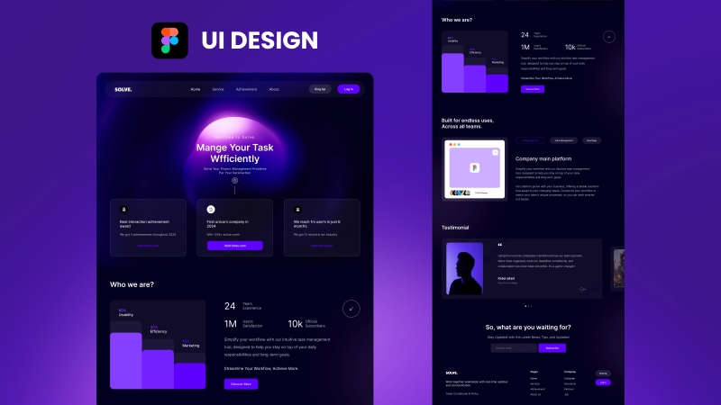 Các phần mềm thiết kế UI UX Các phần mềm thiết kế UI UX