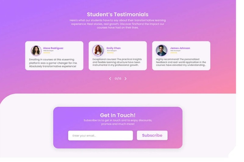 Các thành phần của landing page khóa học Các thành phần của landing page khóa học
