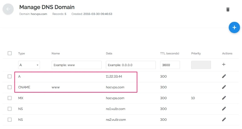 Cách cấu hình hosting cơ bản Cách cấu hình hosting cơ bản