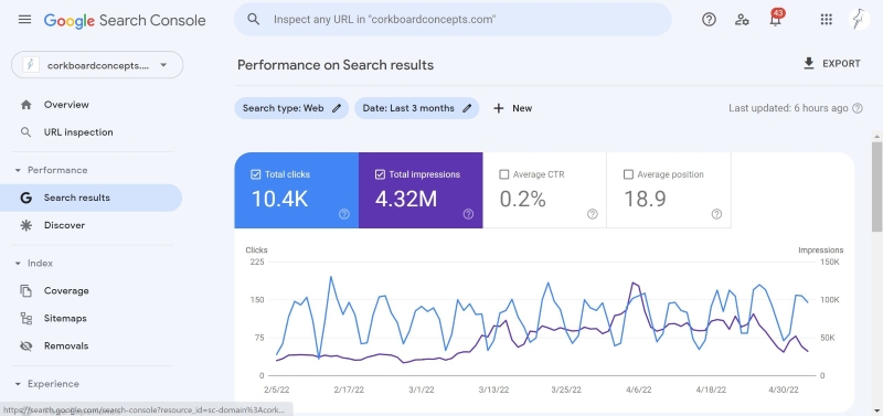Cách check thứ hạng web