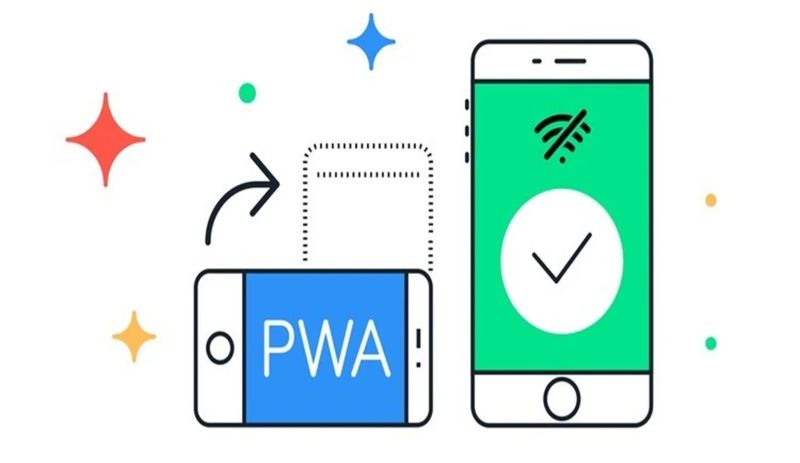 Cách lập trình website cơ bản
