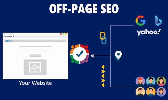 Cách SEO Offpage Cách SEO Offpage