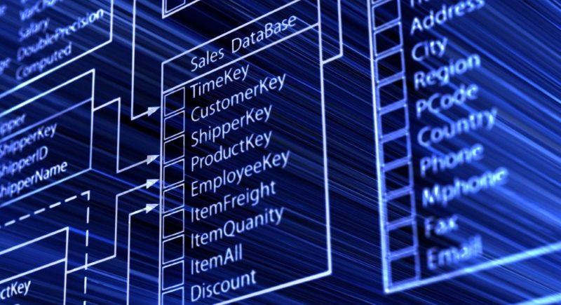 Cách thiết kế database web bán hàng Cách thiết kế database web bán hàng