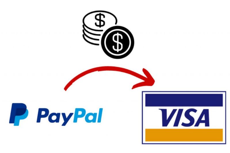 Cách tích hợp thanh toán thẻ visa vào web