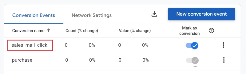 Cài đặt GA 4 Cài đặt GA 4