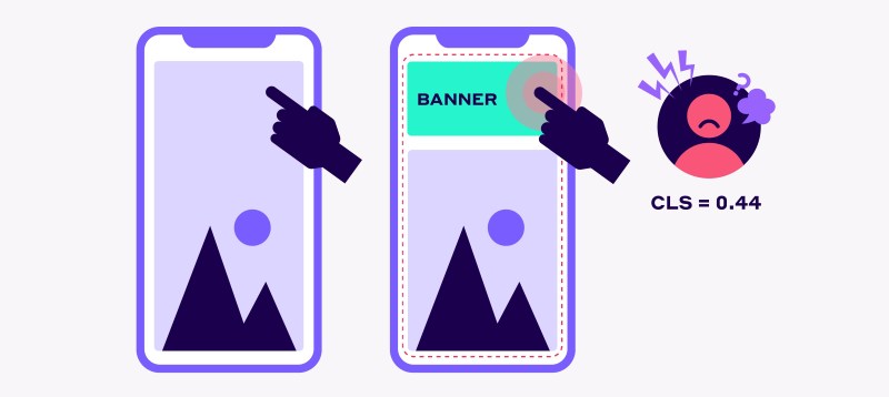 Cải thiện CLS Cải thiện CLS
