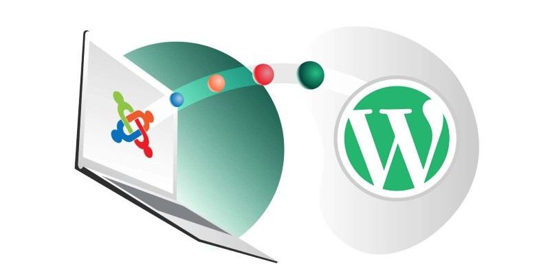 Chăm sóc website