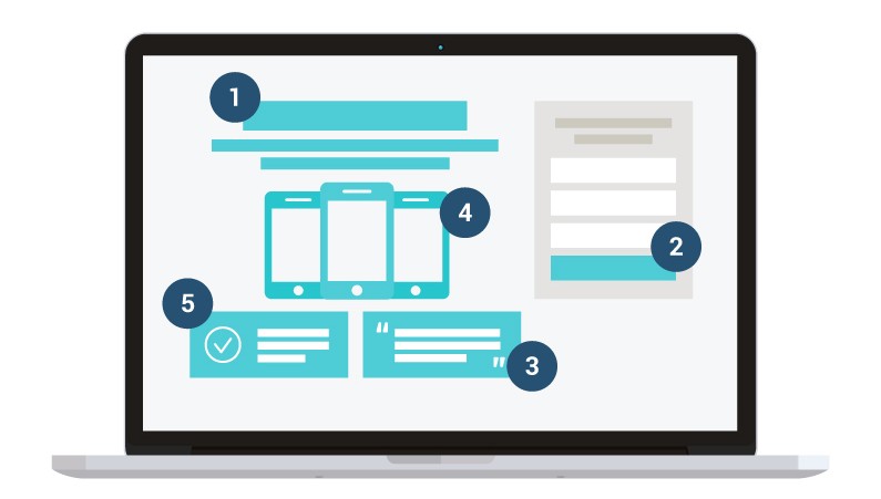 Conversion web Conversion web