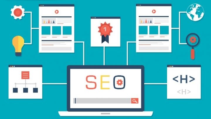 Đánh giá trang web Đánh giá trang web