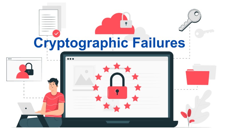 Danh sách OWASP top 10