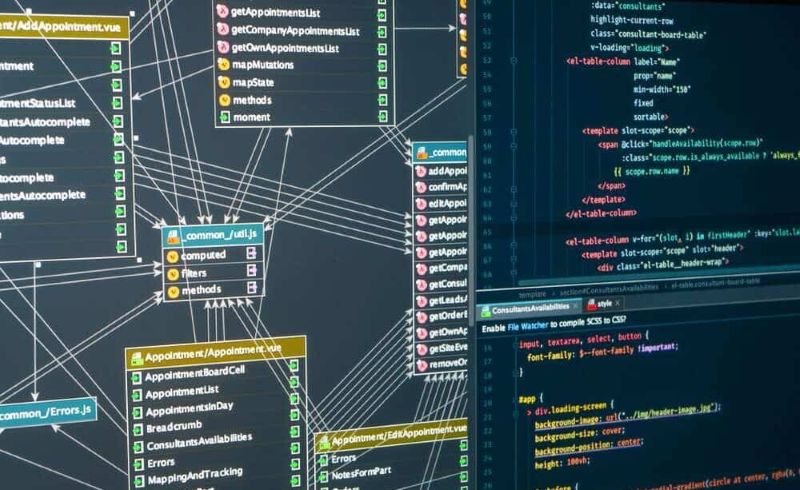Database là gì?