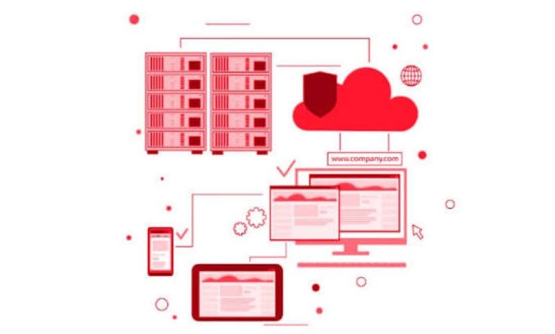 Dung lượng web Dung lượng web