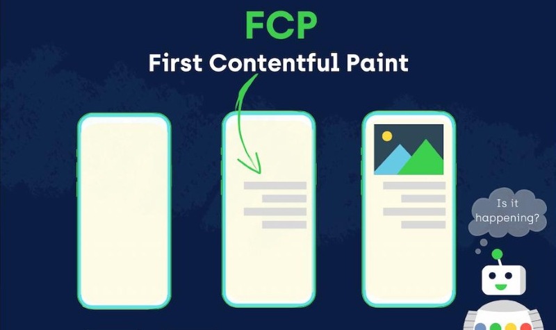 First Contentful Paint là gì? Cách cải thiện chỉ số FCP tăng tốc độ tải trang First Contentful Paint là gì? Cách cải thiện chỉ số FCP tăng tốc độ tải trang