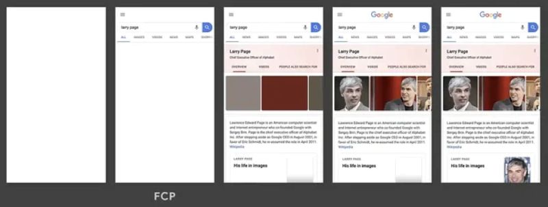 First Contentful Paint là gì? First Contentful Paint là gì?
