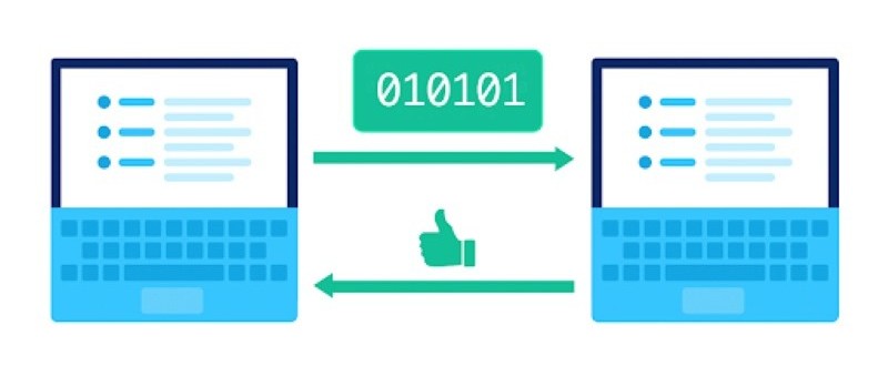 Giao thức là gì? Tìm hiểu về protocol và các loại giao thức mạng Giao thức là gì? Tìm hiểu về protocol và các loại giao thức mạng