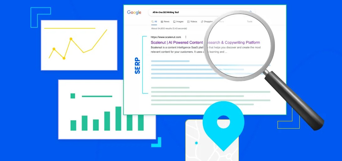 Google SERP