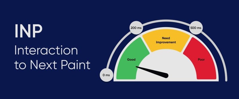 INP là gì? Cách đo và tối ưu Interaction to Next Paint chuẩn Google INP là gì? Cách đo và tối ưu Interaction to Next Paint chuẩn Google