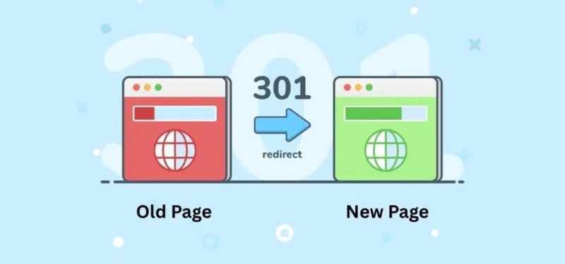 Internal broken links