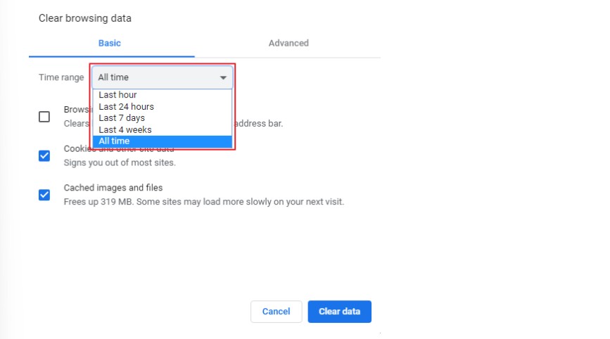 Khắc phục lỗi 401 Khắc phục lỗi 401