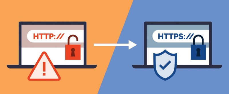 Khắc phục lỗi SSL Khắc phục lỗi SSL