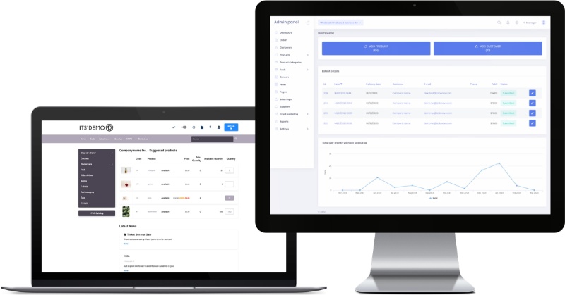 Làm trang web B2B Làm trang web B2B