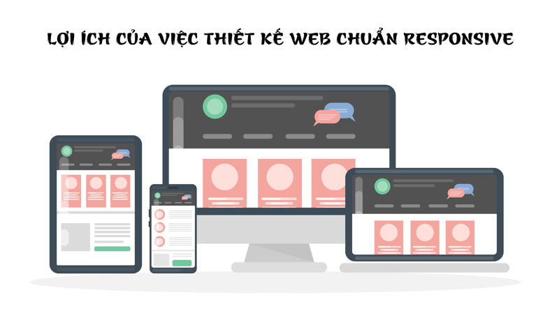 Lợi ích của web responsive 