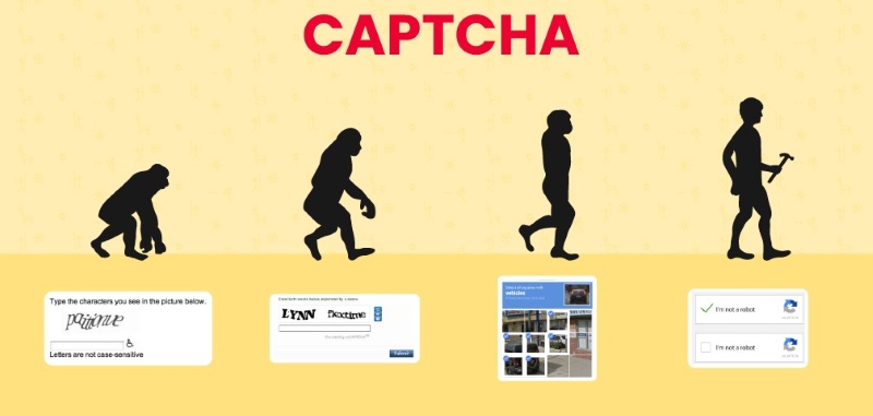Mã Captcha Mã Captcha