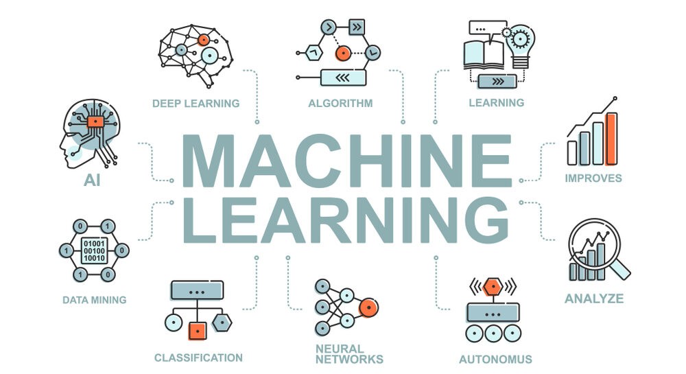 Machine Learning là gì? Machine Learning là gì?