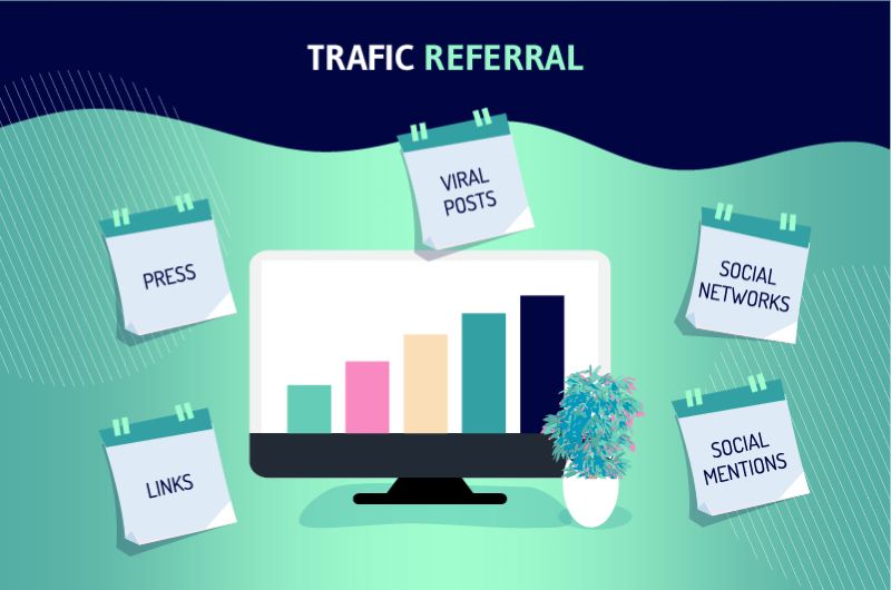 Marketing traffic referral