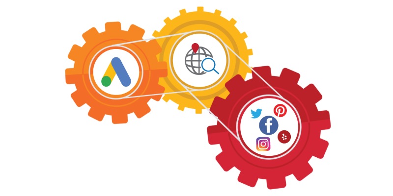 Marketing web Marketing web
