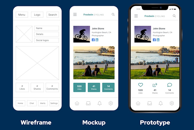 Mockup website Mockup website
