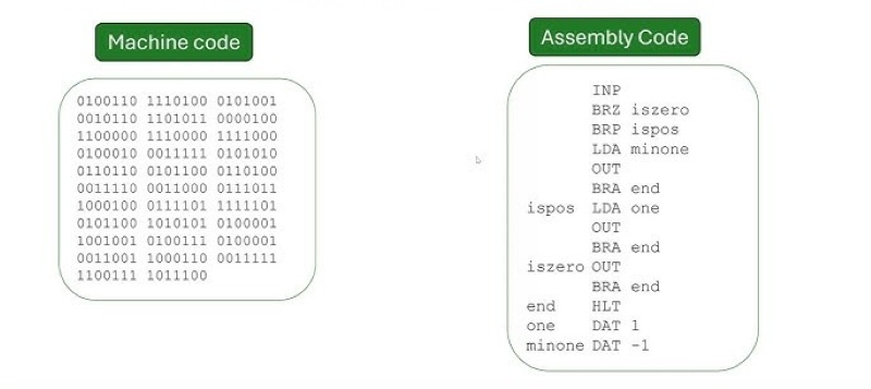 Ngôn ngữ bậc thấp