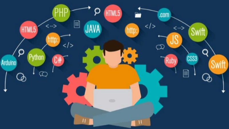 Ngôn ngữ lập trình bậc cao là gì? Ngôn ngữ lập trình bậc cao là gì?