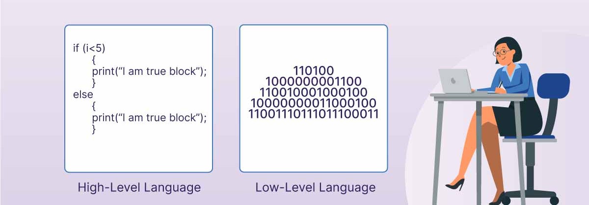 Ngôn ngữ lập trình bậc thấp Ngôn ngữ lập trình bậc thấp