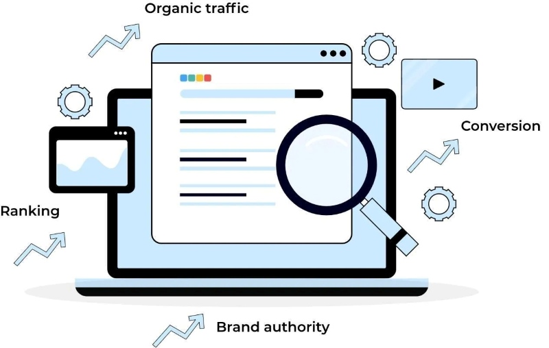 Organic traffic là gì? 