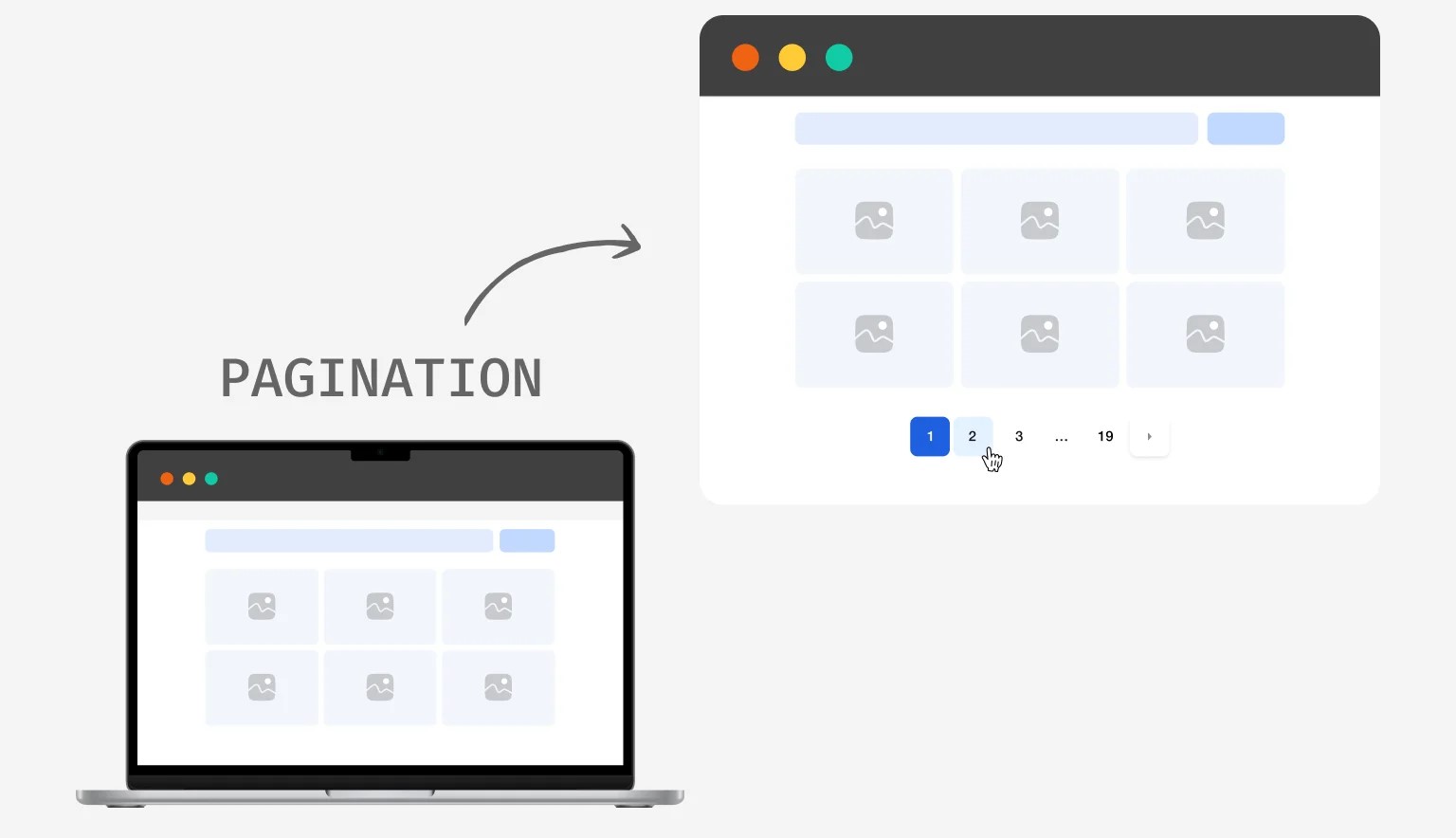 Pagination là gì? Các kiểu phân trang phổ biến