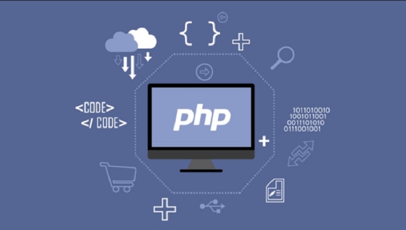 PHP là gì?