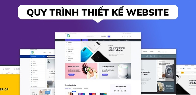 Quy trình thiết kế website mạng xã hội