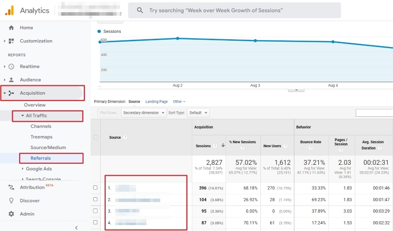 Referral traffic