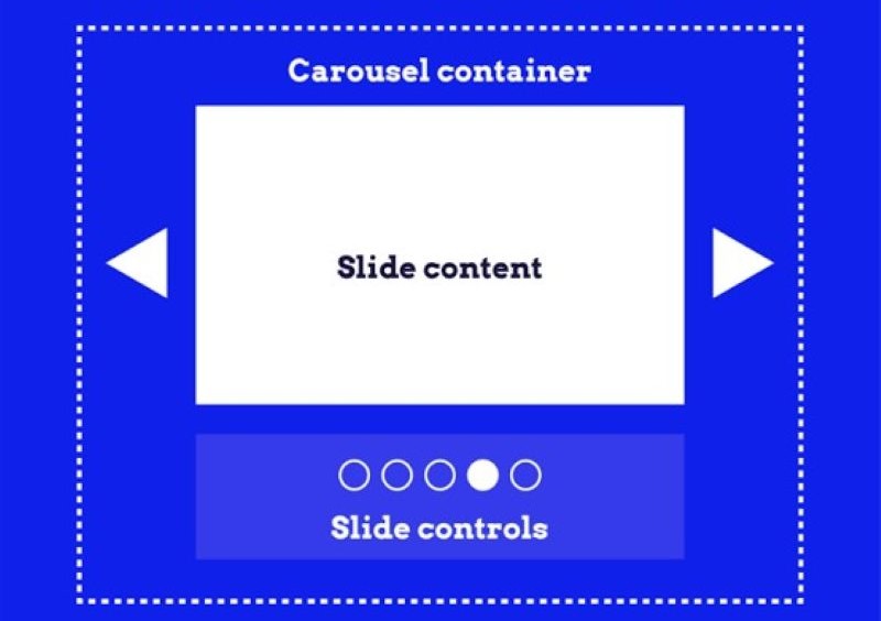 Slider website Slider website